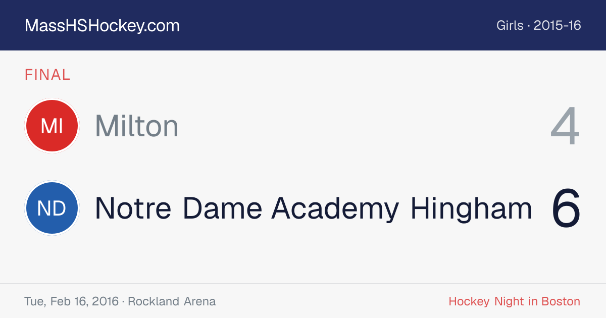 Milton at Notre Dame Academy Hingham score card