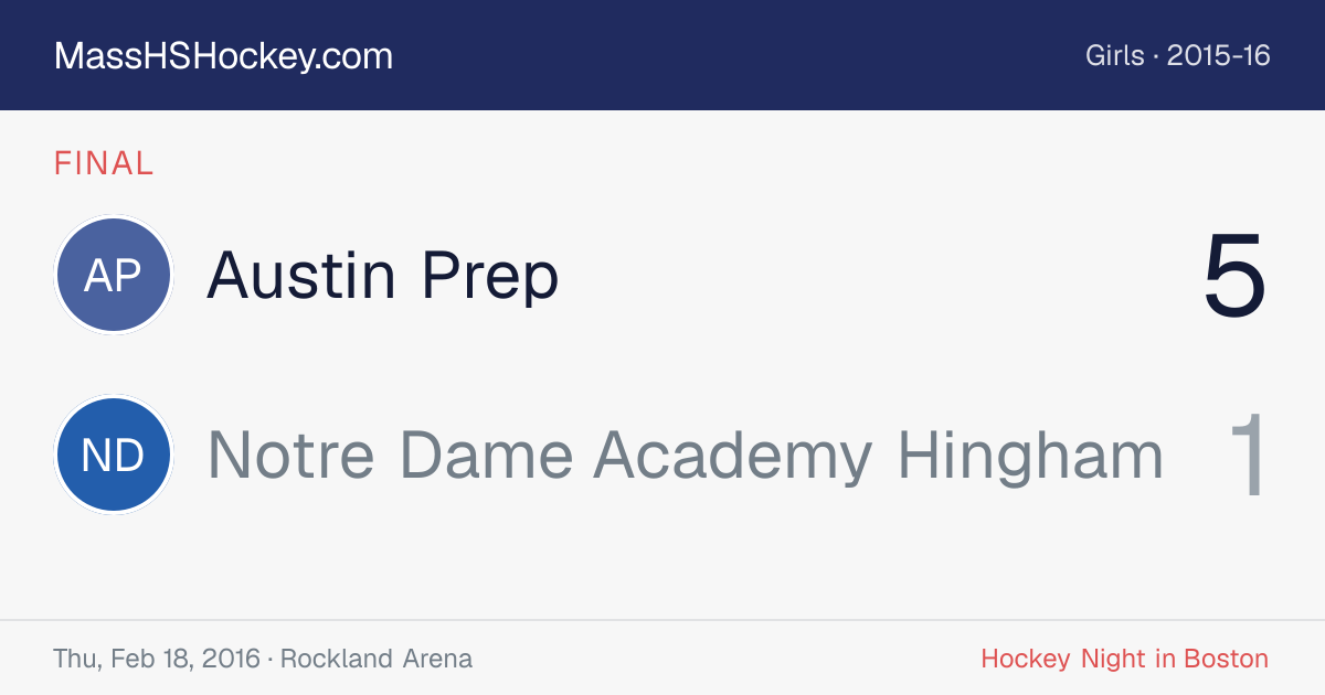 Austin Prep at Notre Dame Academy Hingham score card