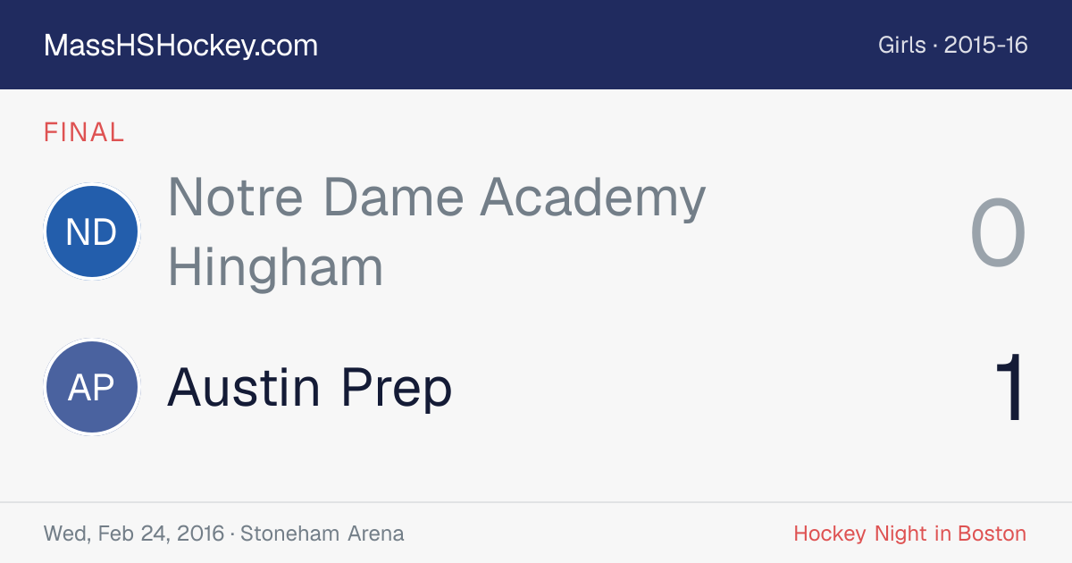 Notre Dame Academy Hingham at Austin Prep score card