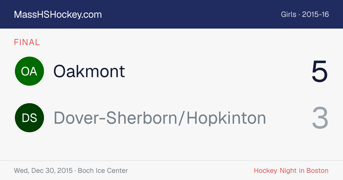 Oakmont at Dover-Sherborn/Hopkinton score card