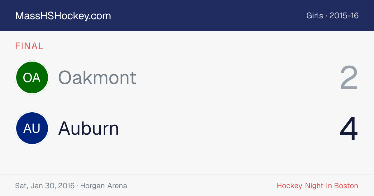 Oakmont at Auburn score card