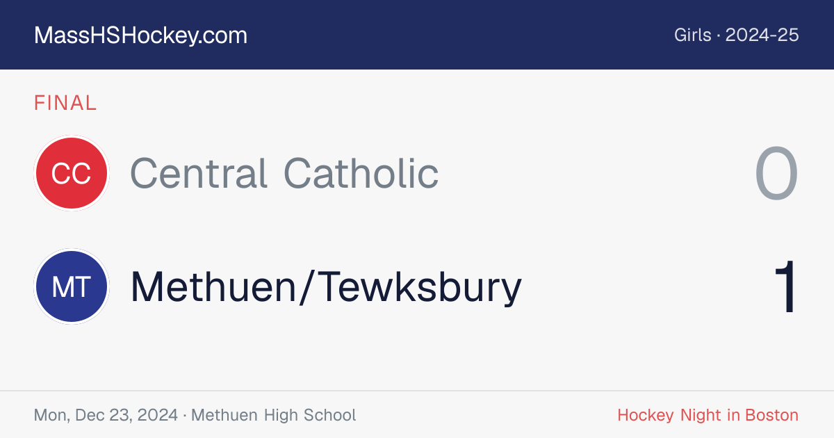 Central Catholic at Methuen/Tewksbury score card