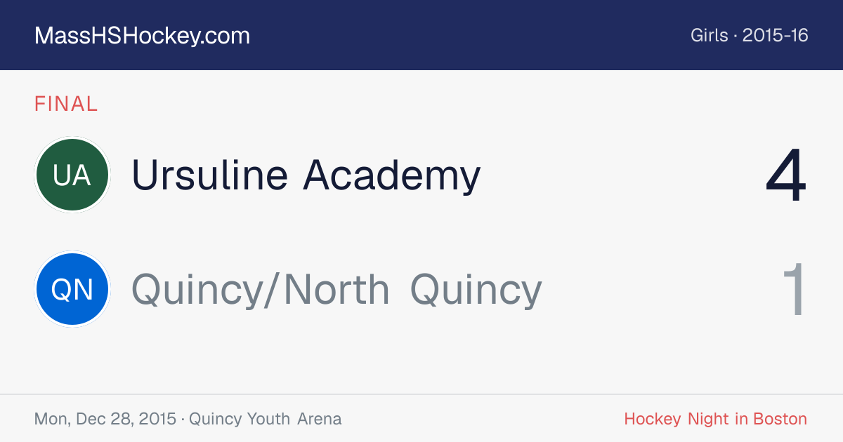 Ursuline Academy at Quincy/North Quincy score card
