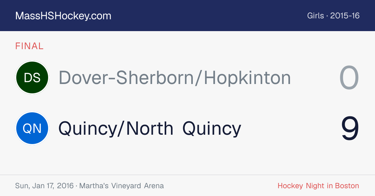 Dover-Sherborn/Hopkinton at Quincy/North Quincy score card