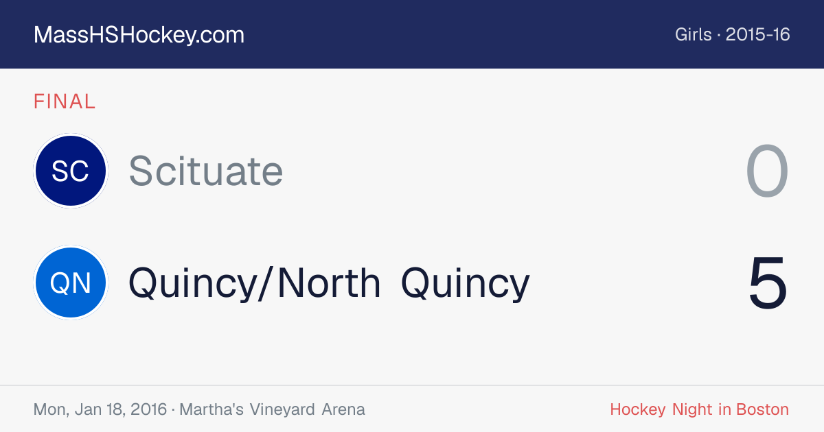 Scituate at Quincy/North Quincy score card