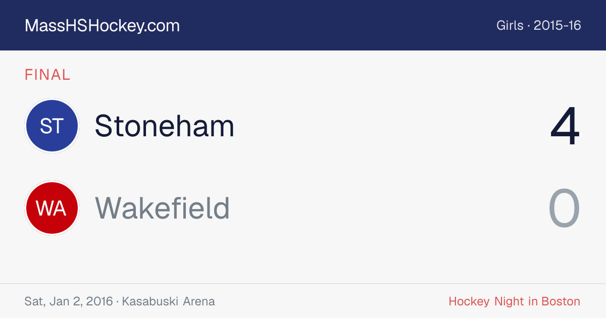 Stoneham at Wakefield score card