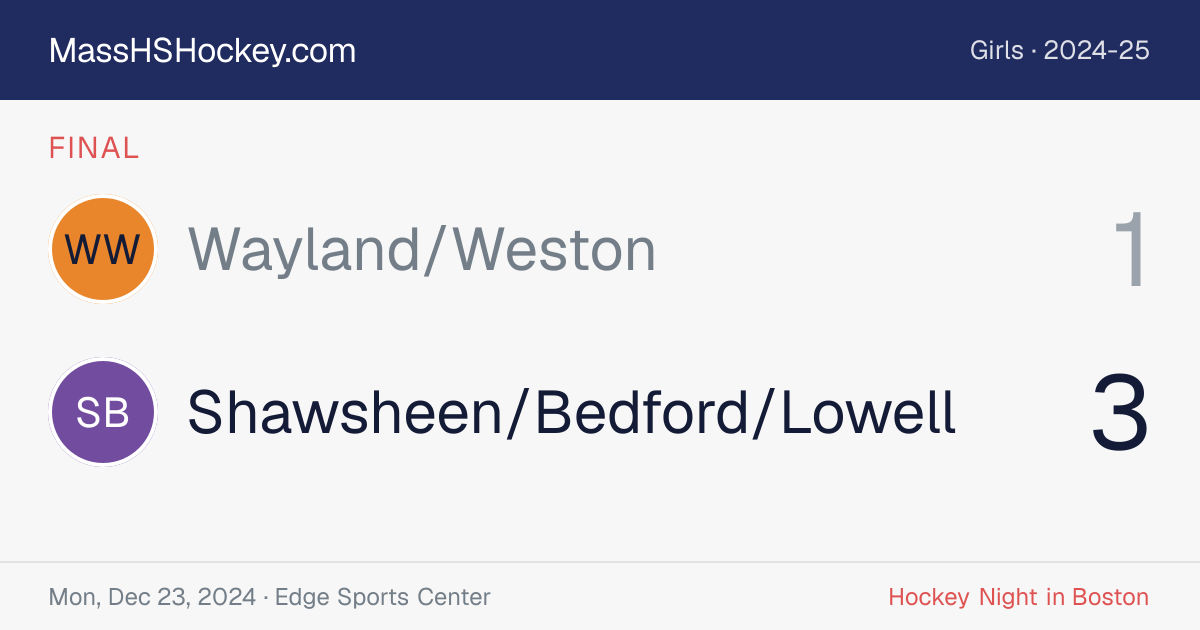 Wayland/Weston at Shawsheen/Bedford/Lowell score card