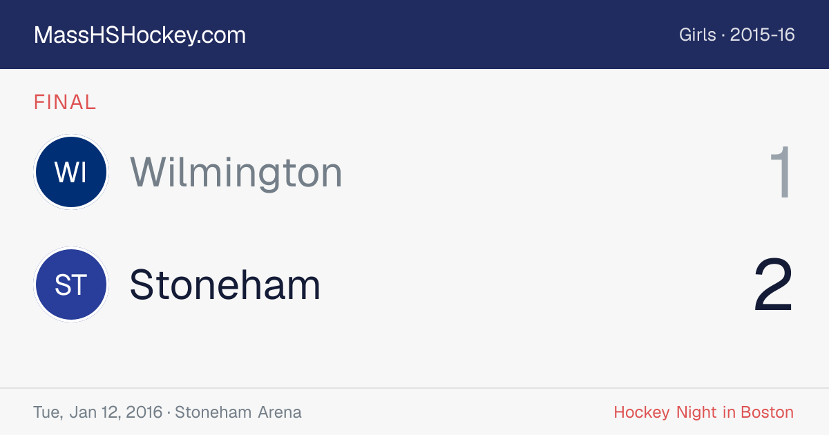 Wilmington at Stoneham score card