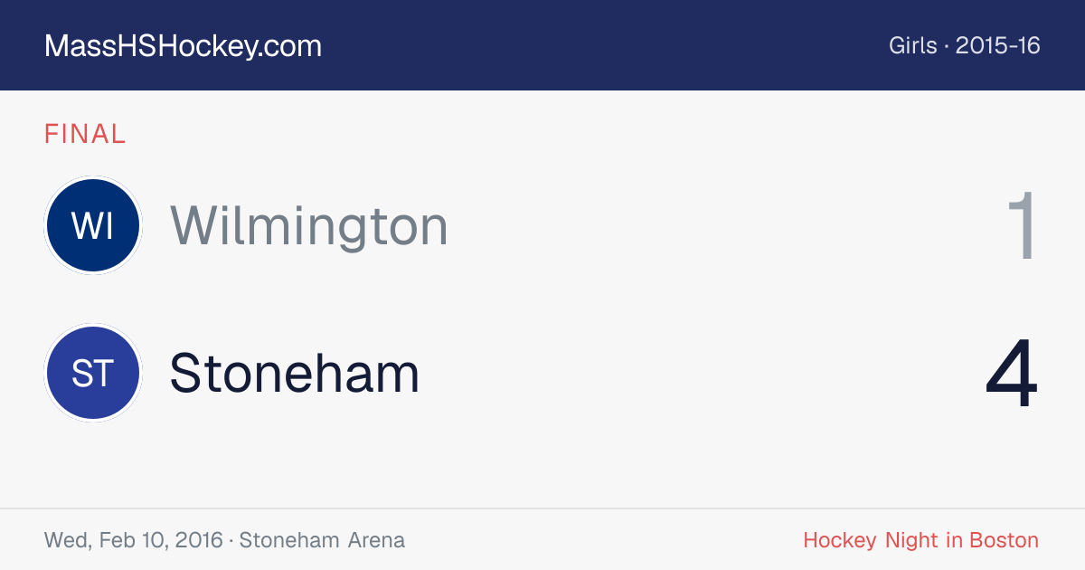 Wilmington at Stoneham score card