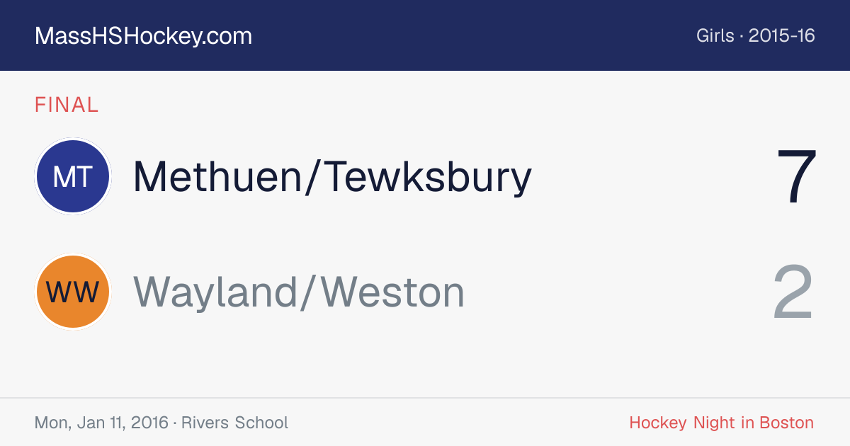 Methuen/Tewksbury at Wayland/Weston score card