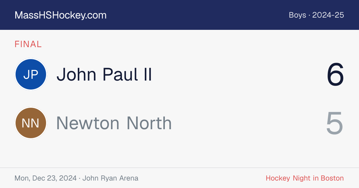 John Paul II at Newton North score card