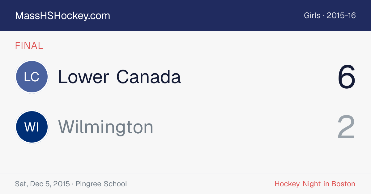 Lower Canada at Wilmington score card