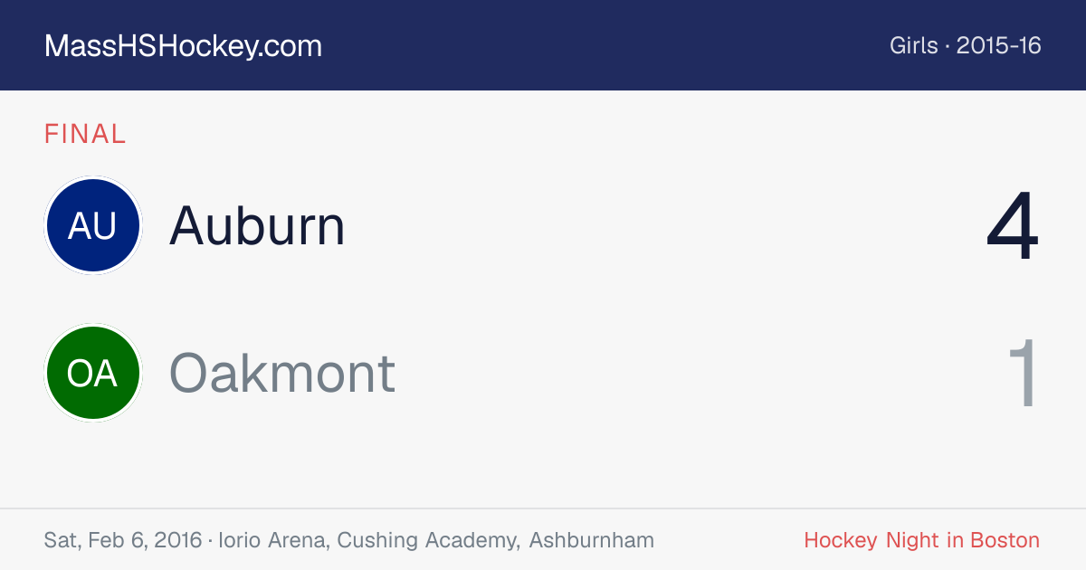 Auburn at Oakmont score card