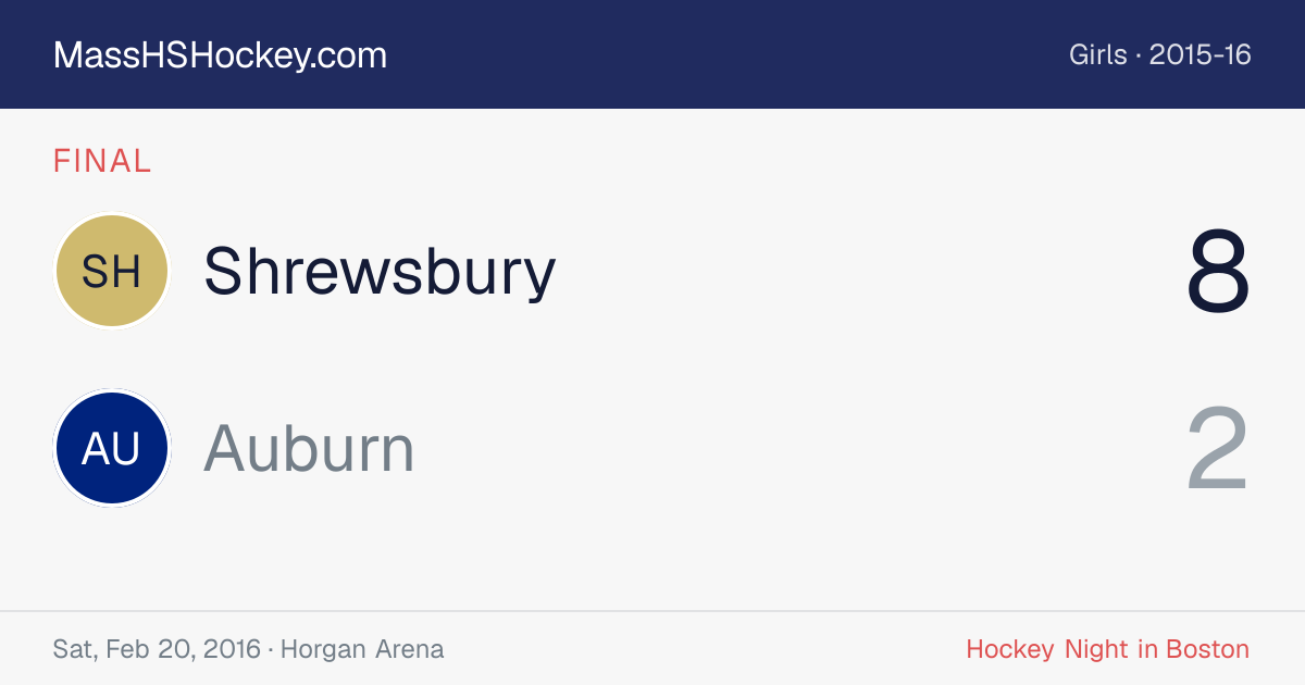 Shrewsbury at Auburn score card