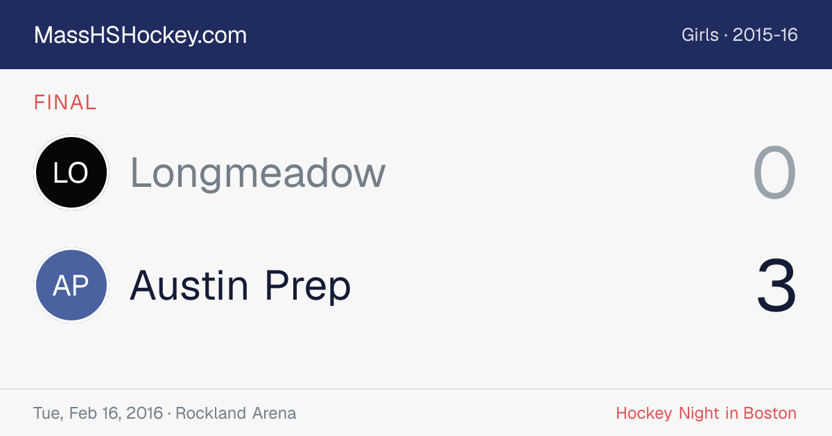 Longmeadow at Austin Prep score card