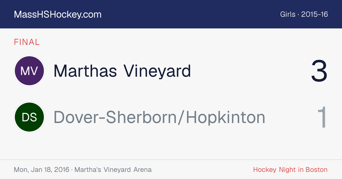 Marthas Vineyard at Dover-Sherborn/Hopkinton score card