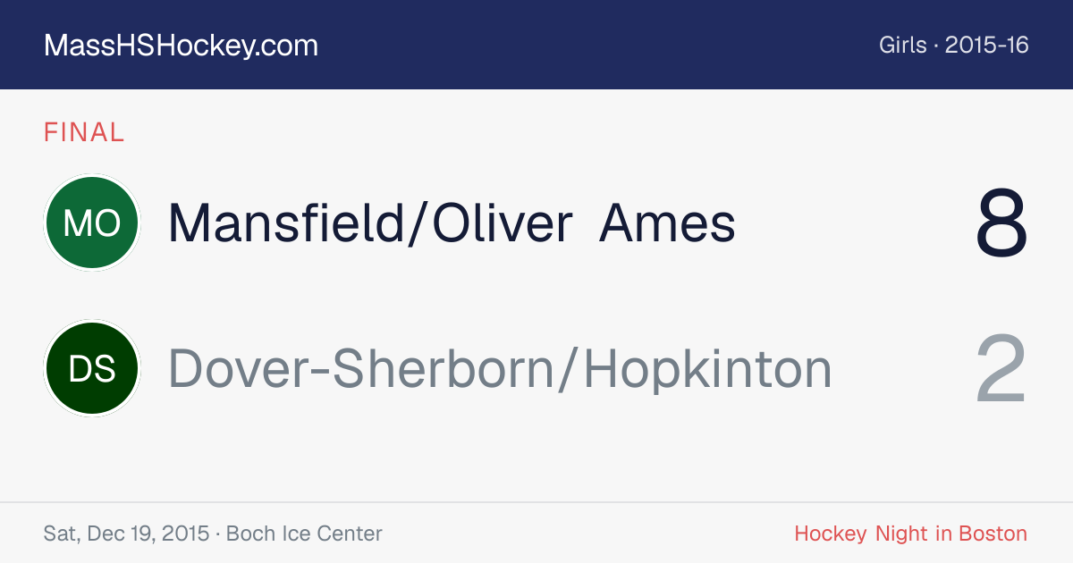 Mansfield/Oliver Ames at Dover-Sherborn/Hopkinton score card