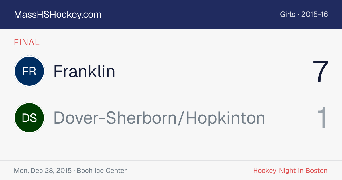 Franklin at Dover-Sherborn/Hopkinton score card