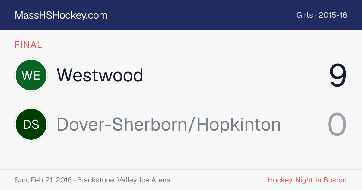 Westwood at Dover-Sherborn/Hopkinton score card