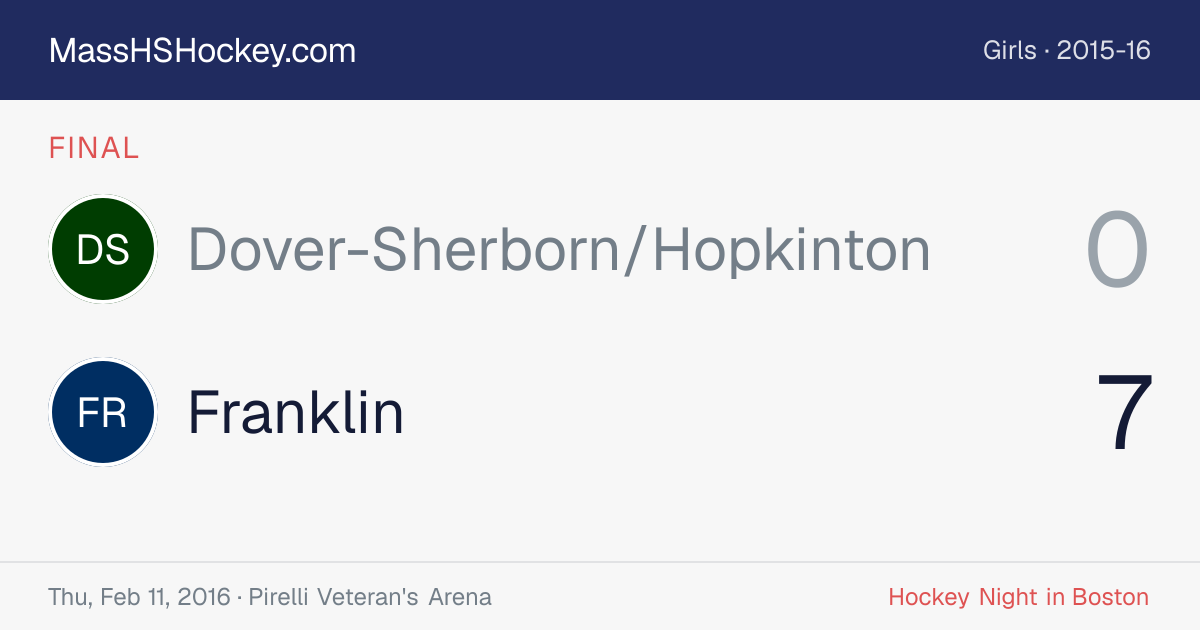 Dover-Sherborn/Hopkinton at Franklin score card