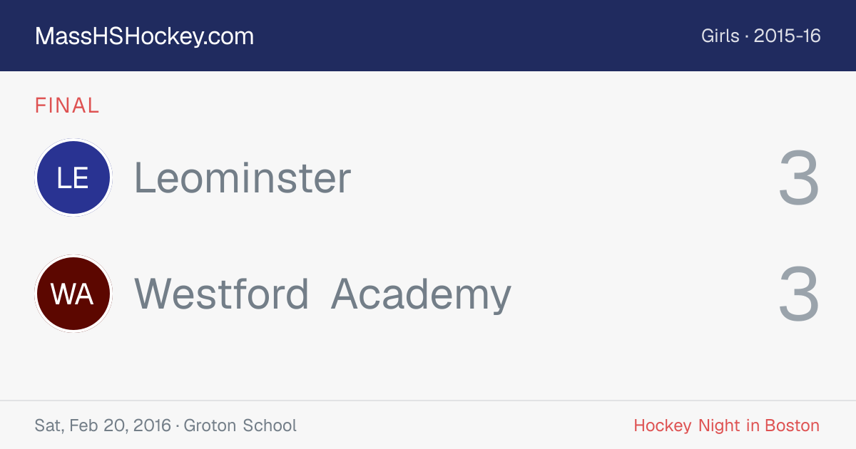 Leominster at Westford Academy score card