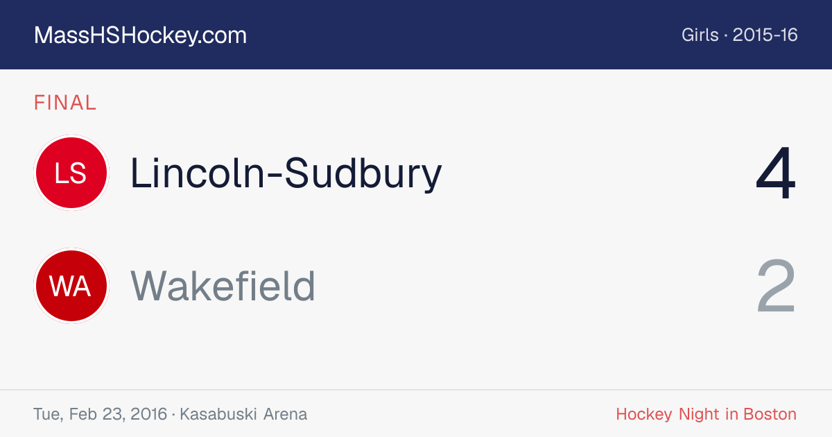 Lincoln-Sudbury at Wakefield score card