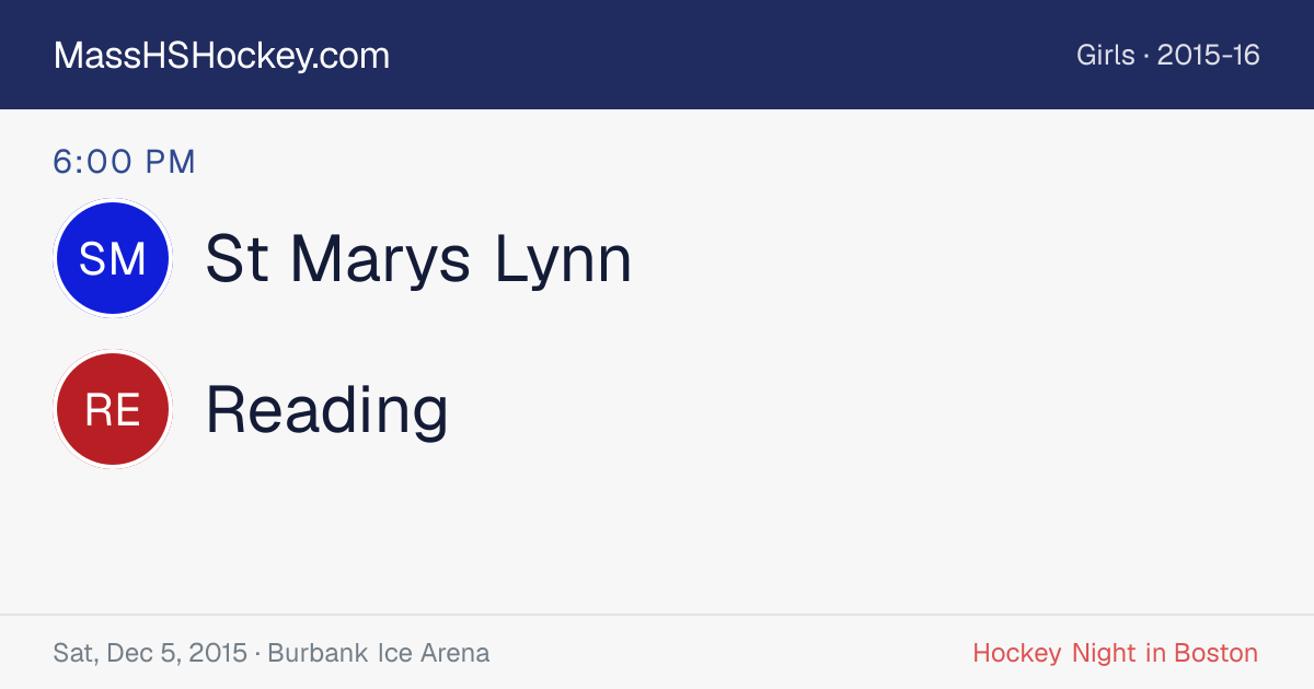 St Marys Lynn at Reading score card