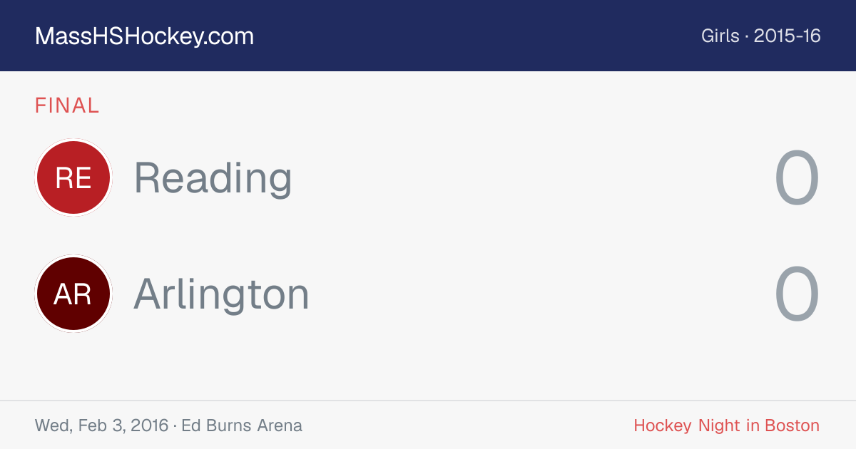 Reading at Arlington score card