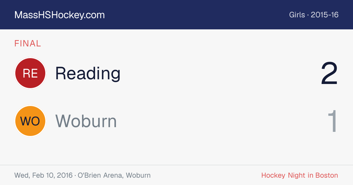 Reading at Woburn score card