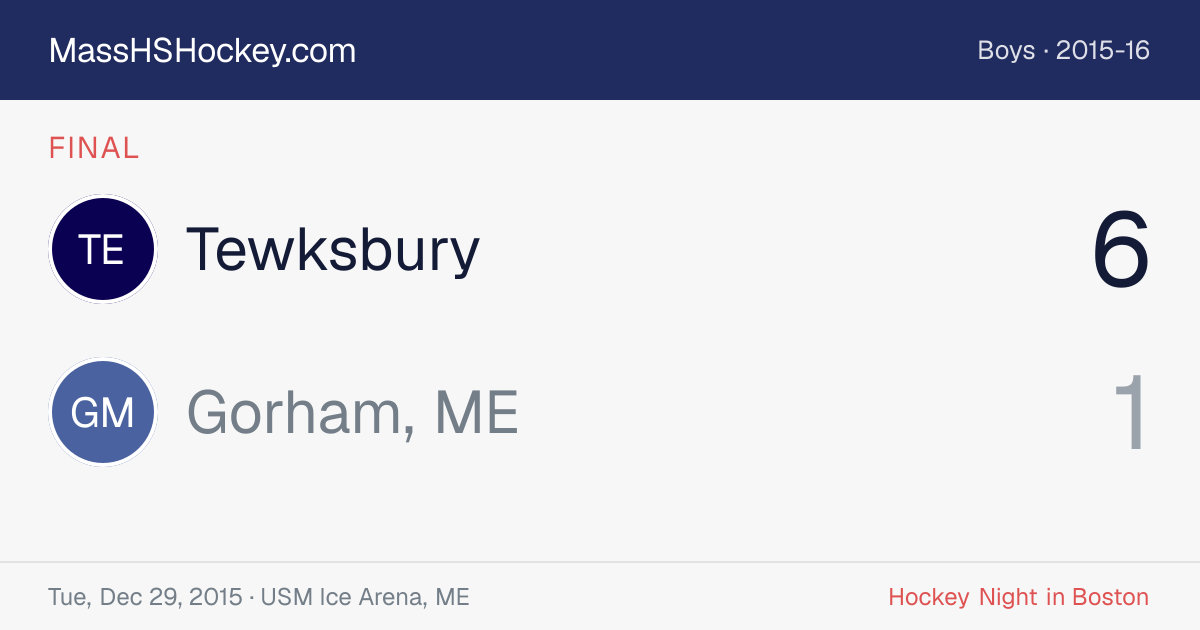 Tewksbury at Gorham, ME score card