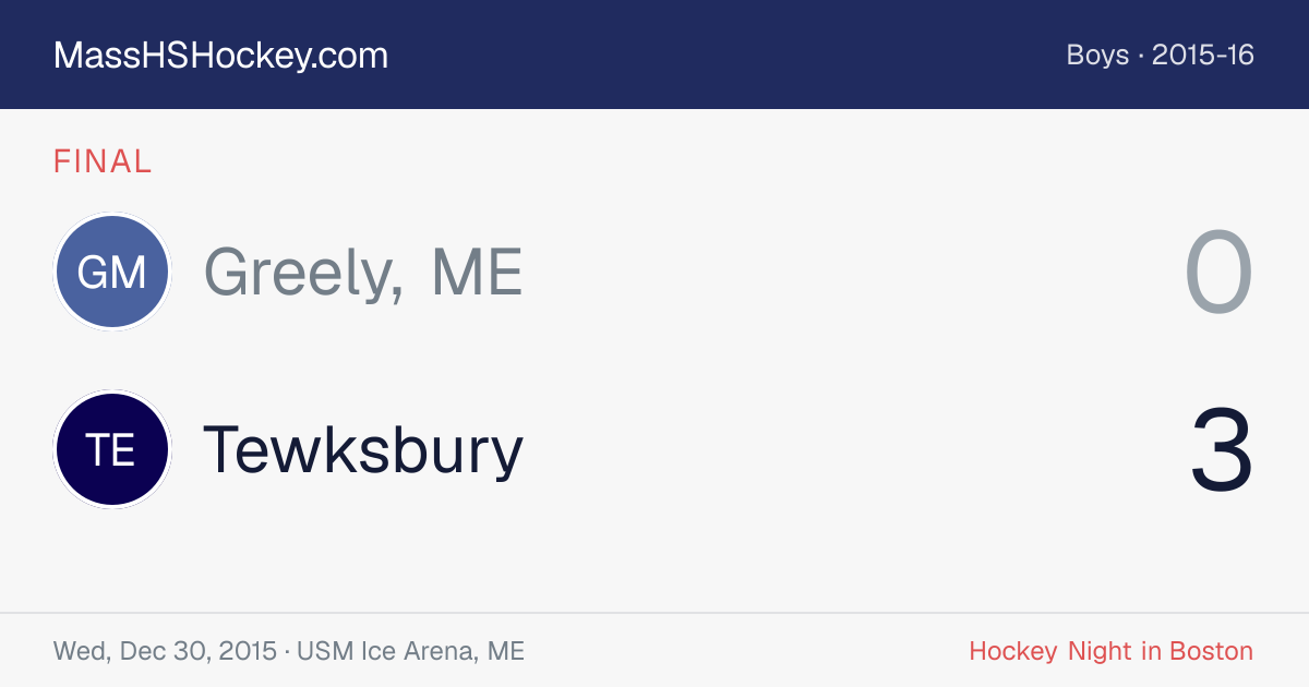 Greely, ME at Tewksbury score card