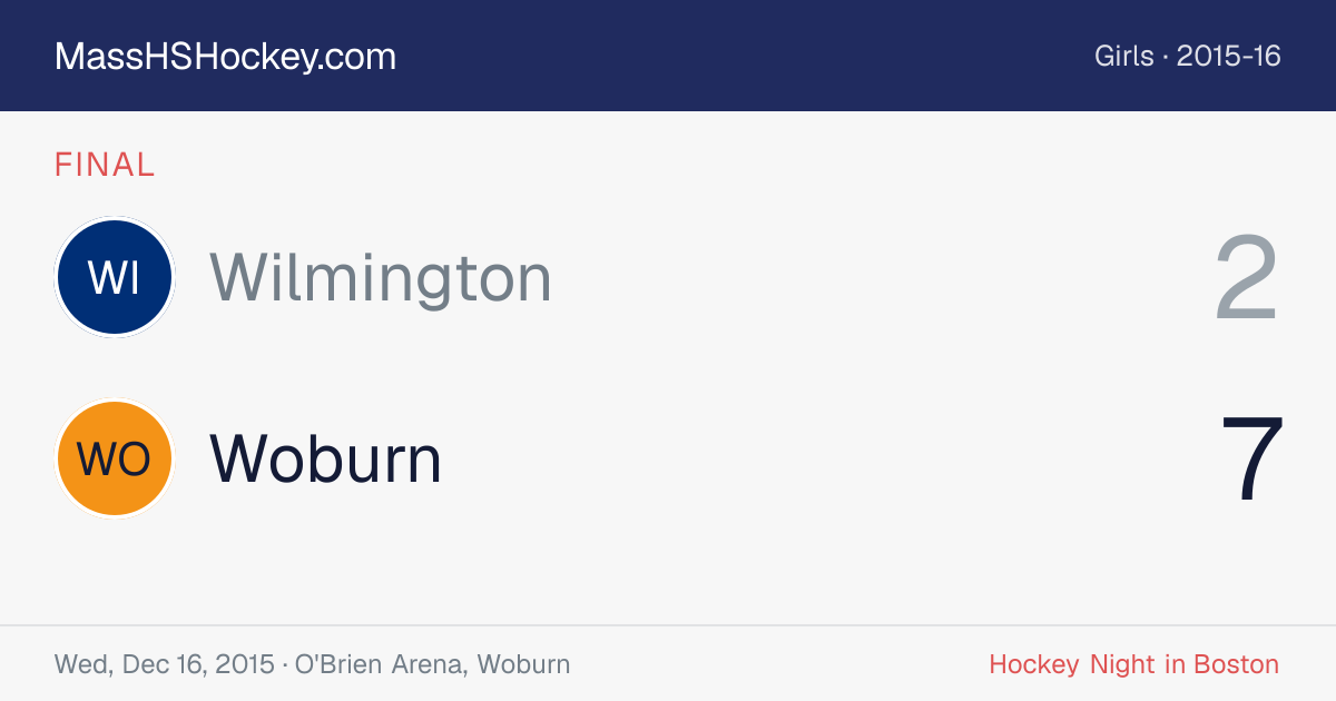 Wilmington at Woburn score card