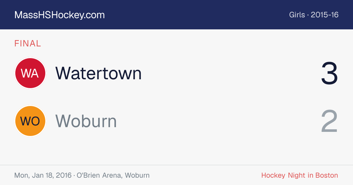 Watertown at Woburn score card