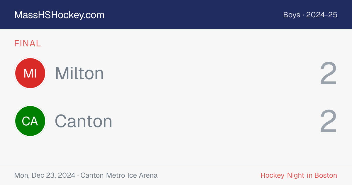 Milton at Canton score card