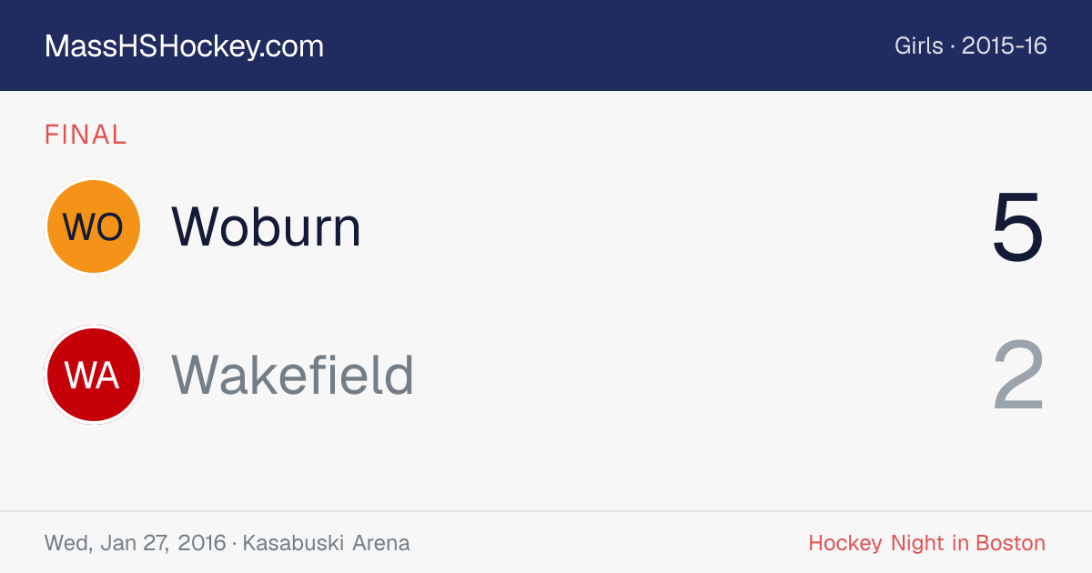 Woburn at Wakefield score card