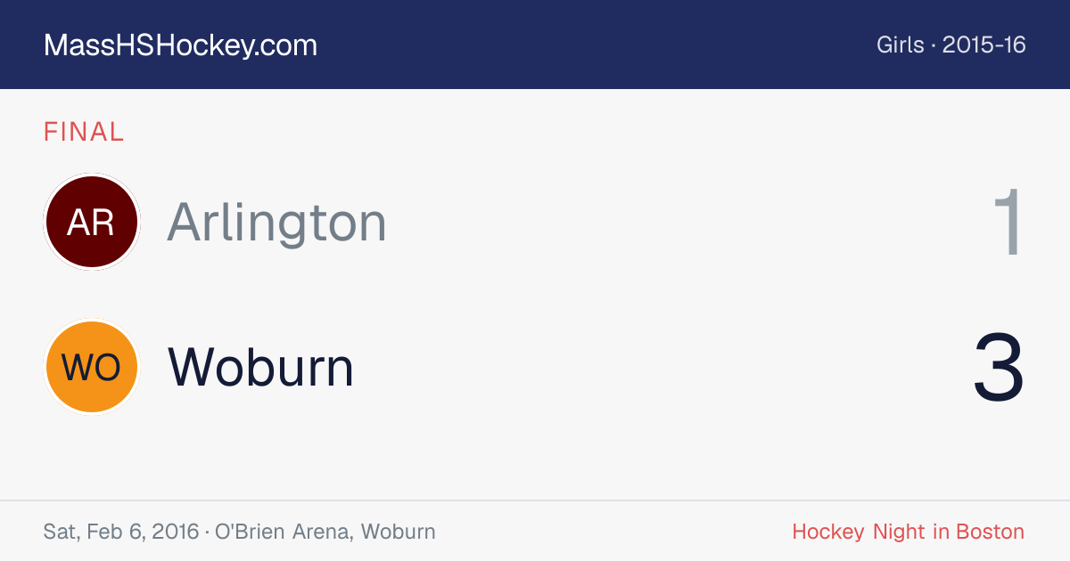 Arlington at Woburn score card