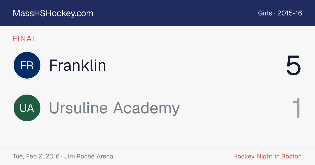 Franklin at Ursuline Academy score card