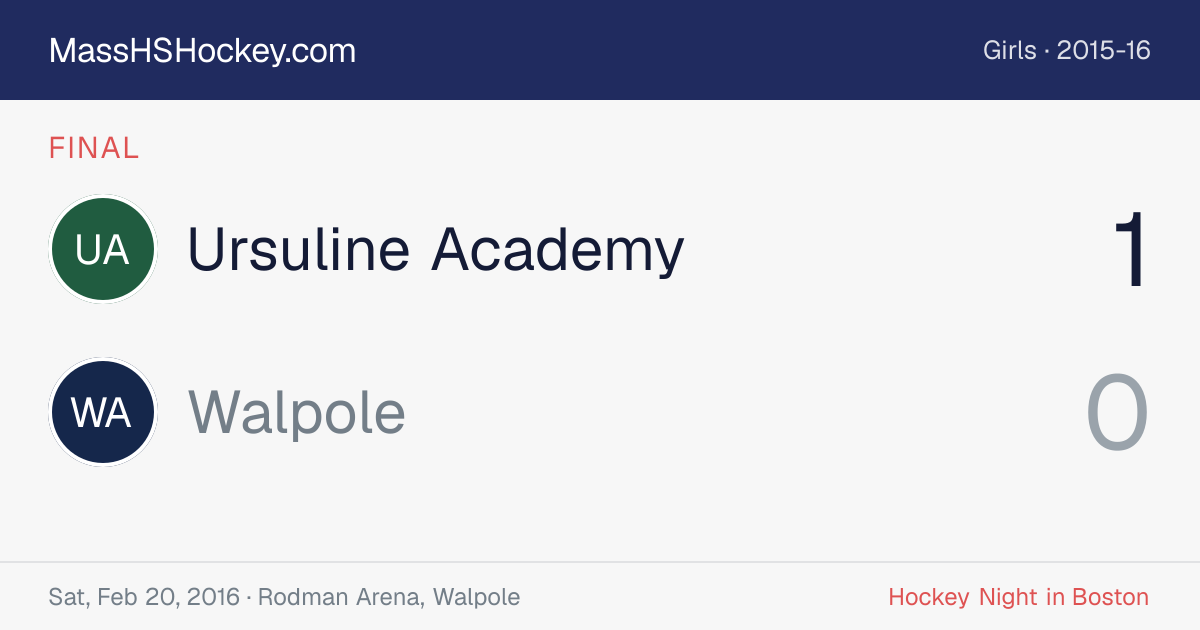 Ursuline Academy at Walpole score card