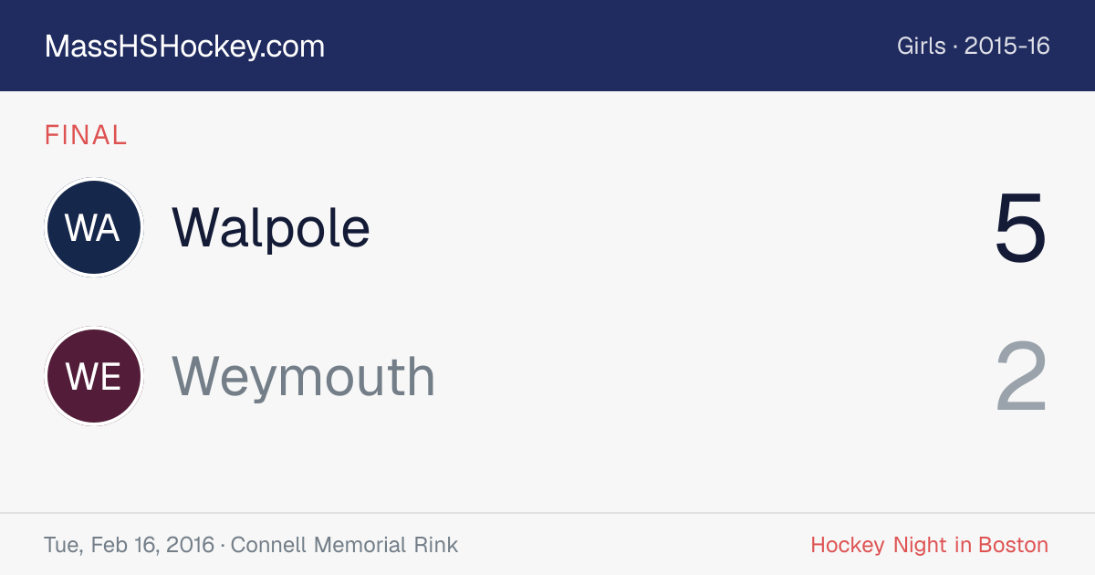 Walpole at Weymouth score card