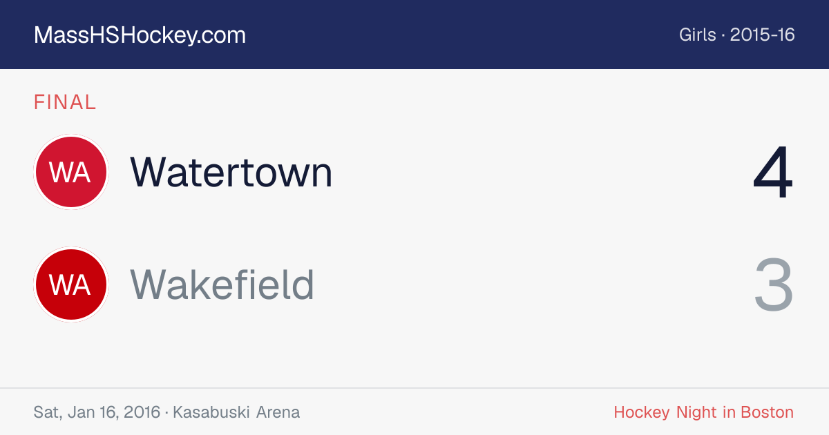 Watertown at Wakefield score card