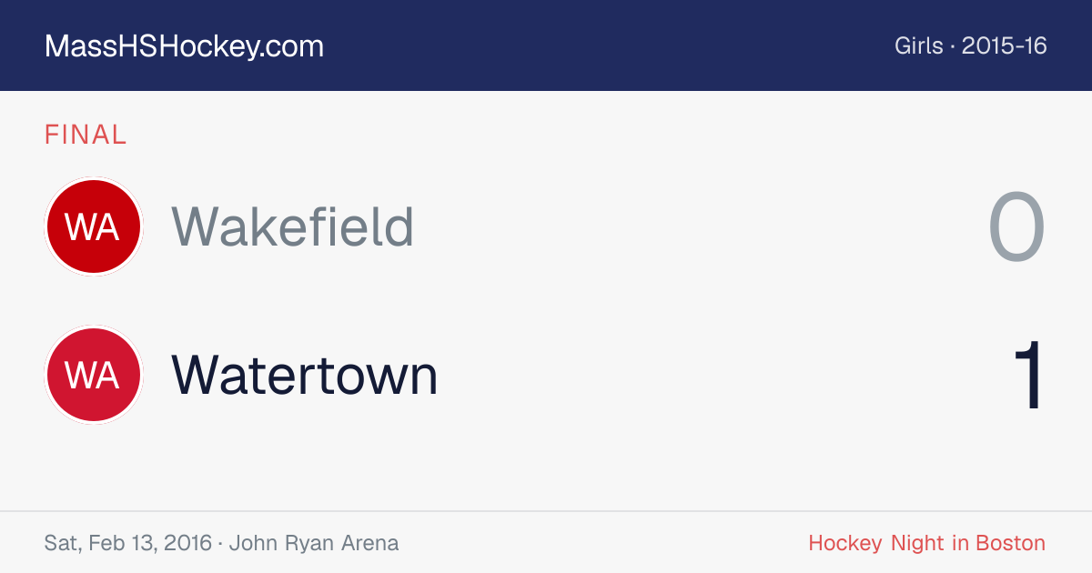 Wakefield at Watertown score card