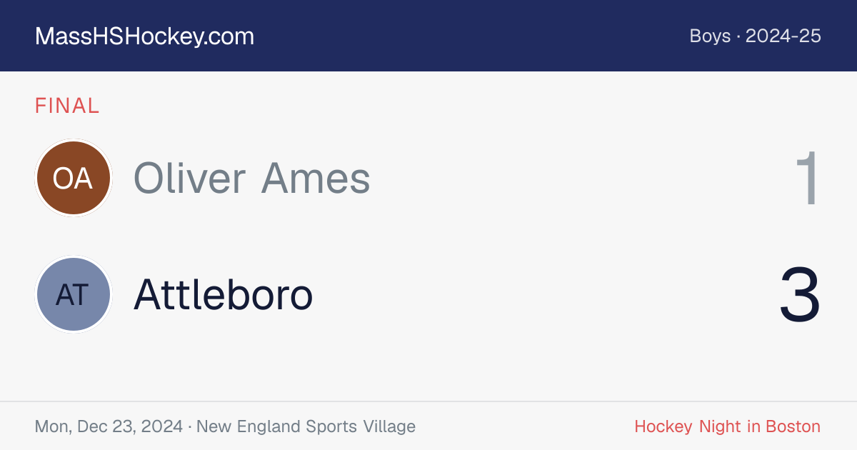 Oliver Ames at Attleboro score card