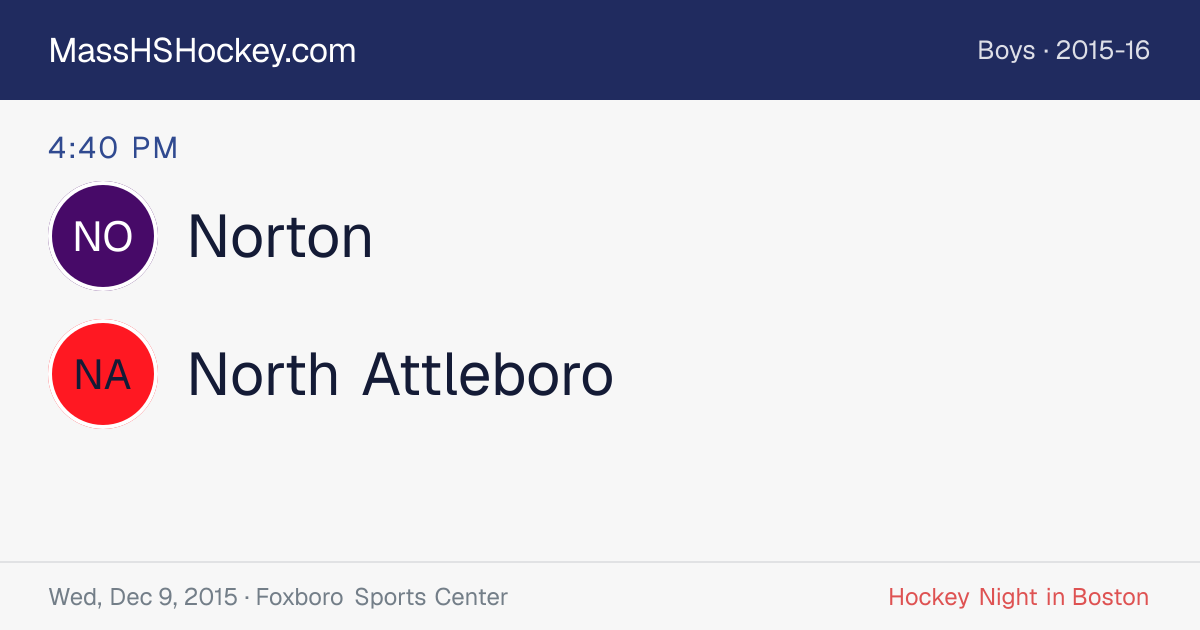 Norton at North Attleboro score card