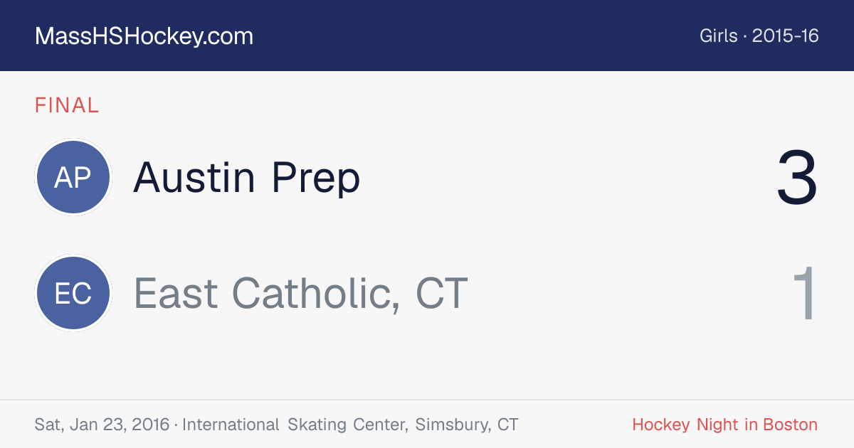 Austin Prep at East Catholic, CT score card