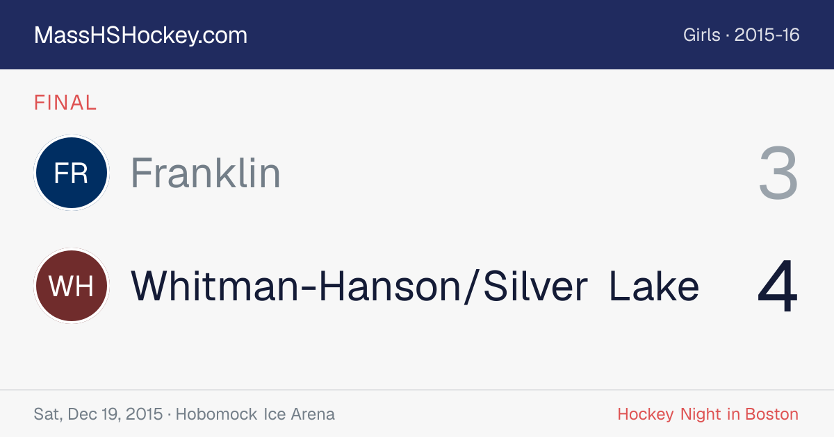 Franklin at Whitman-Hanson/Silver Lake score card