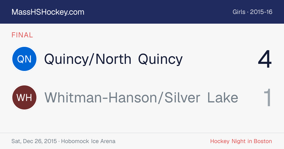 Quincy/North Quincy at Whitman-Hanson/Silver Lake score card