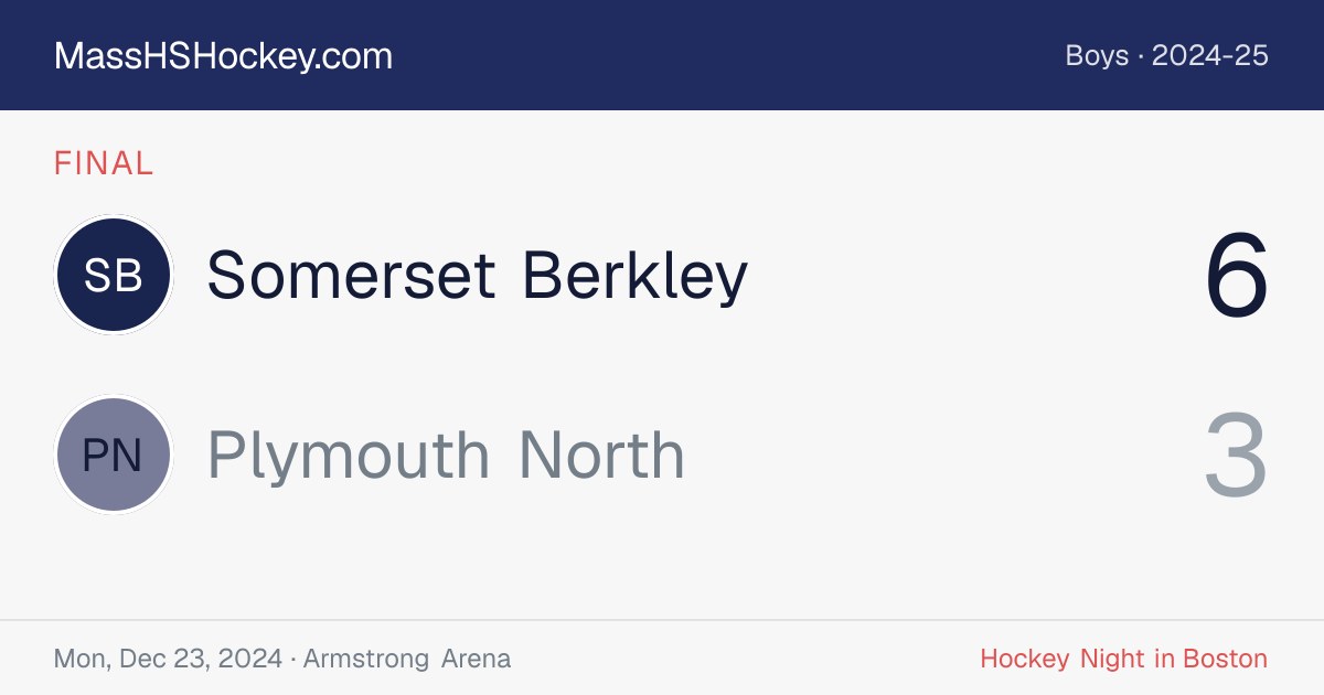 Somerset Berkley at Plymouth North score card