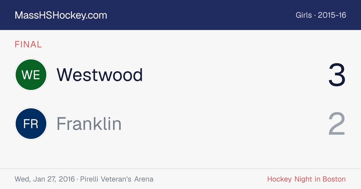 Westwood at Franklin score card