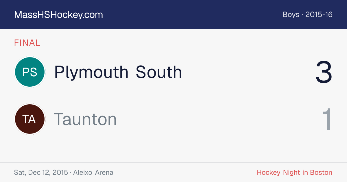 Plymouth South at Taunton score card