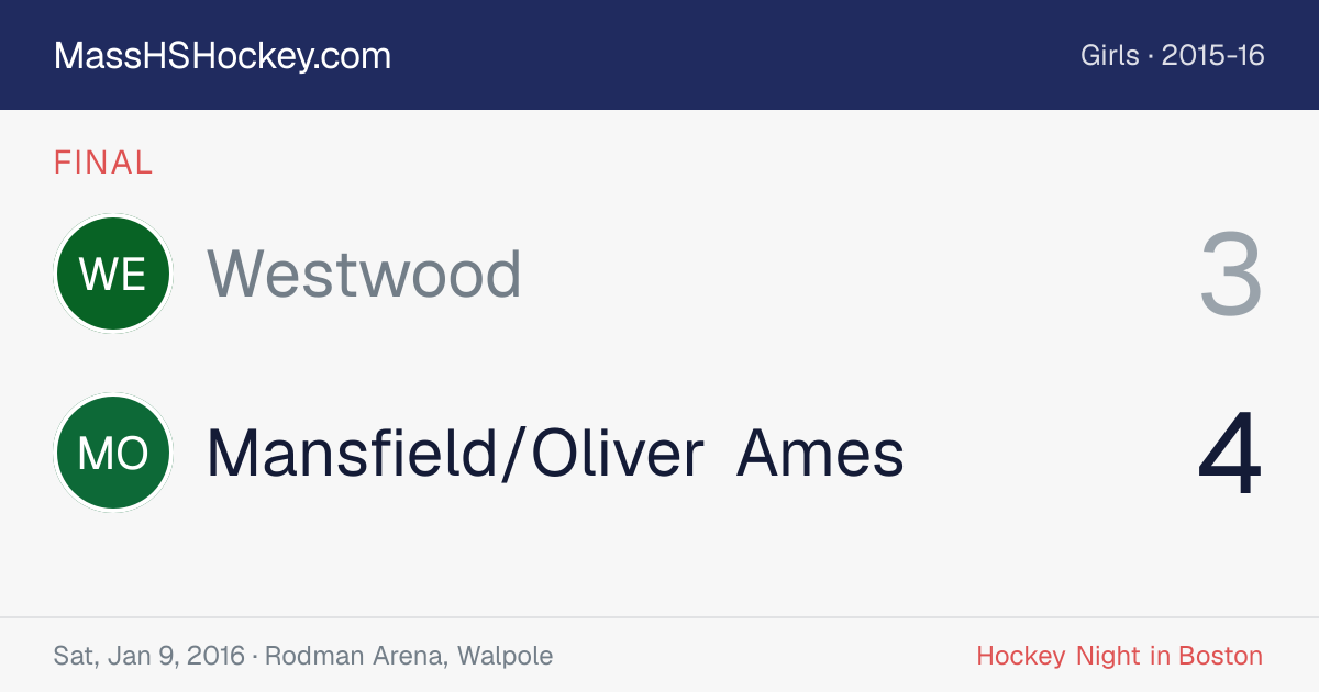 Westwood at Mansfield/Oliver Ames score card